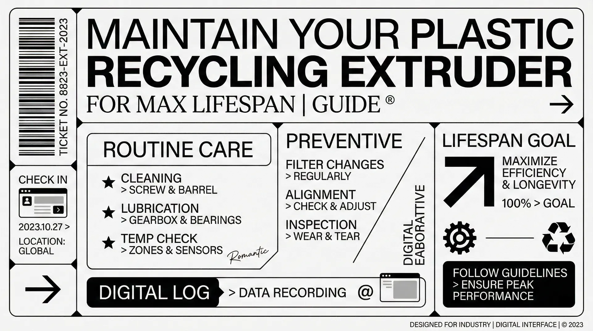Plastic Pelletizer Maintenance Checklist for Higher Uptime