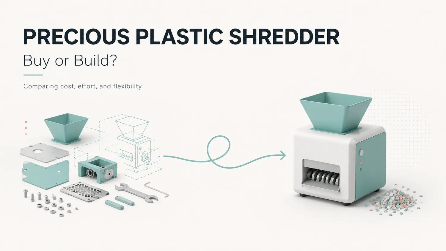 Precious Plastic Shredder: Build One or Buy One? An Honest Cost Comparison