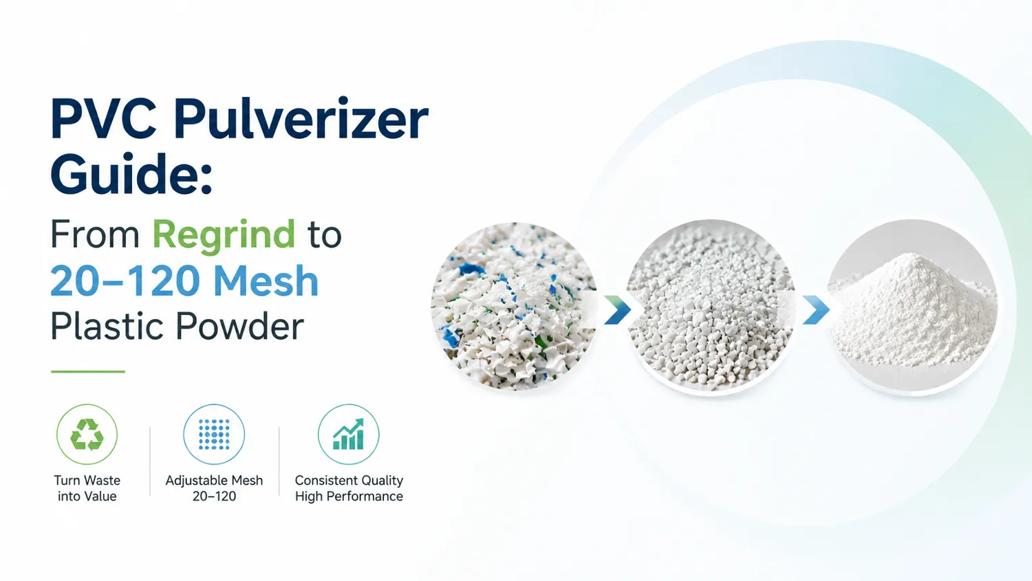 PVC Pulverizer Guide: From Regrind to 20-120 Mesh Plastic Powder